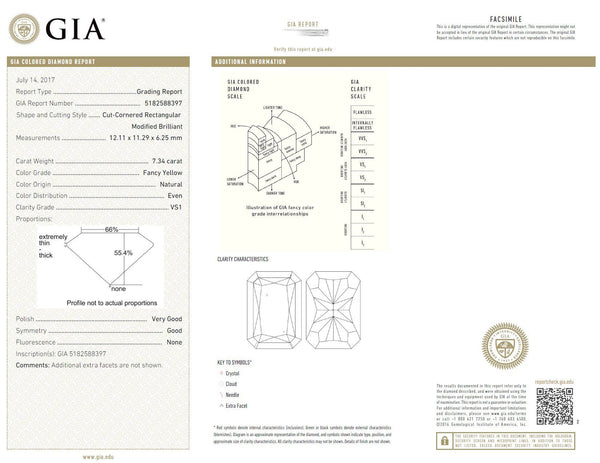 Fancy Yellow Diamond Engagement Ring 7.34 Carat GIA Certified - TMWJ-7728-8617 - TMW Jewels Co.